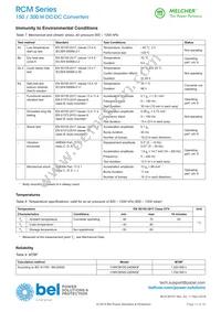 110RCM300-12DMQF Datasheet Page 14
