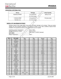 111-4043PBF Datasheet Page 2