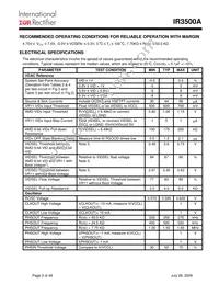 111-4043PBF Datasheet Page 3