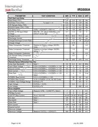 111-4043PBF Datasheet Page 4