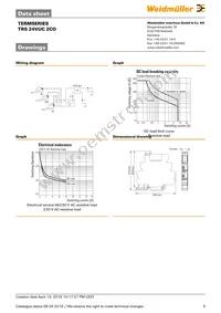 1123500000 Datasheet Page 5