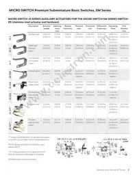 11SM1-H2N190 Datasheet Page 7