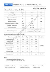 12-21/GHC-YR2S2/2C Datasheet Page 3