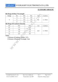 12-215/GHC-YR1S2/3C Datasheet Page 4