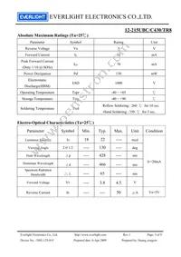 12-215UBC/C430/TR8 Datasheet Page 3