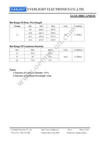 12-21C/BHC-ANQ/2C Datasheet Page 4