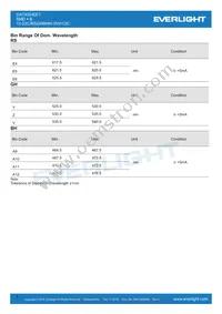 12-23C/RSGHBHW-5V01/2C Datasheet Page 7