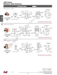 1201M2S3CRE2 Datasheet Page 4