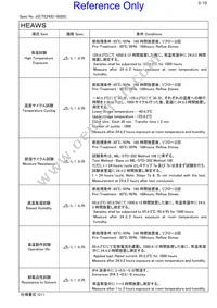 1211EA-1004=P3 Datasheet Page 3