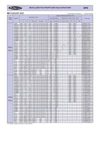 121MPE153J Datasheet Page 2