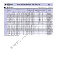 121MPE153J Datasheet Page 3