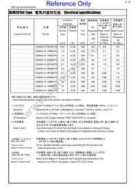 1226AS-H-R47N=P2 Datasheet Page 2