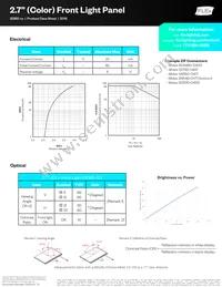 12380-06_T1 Datasheet Page 2