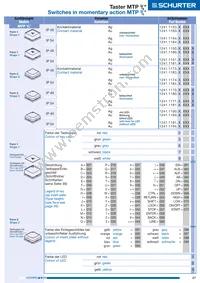 1241.1132.70901 Datasheet Page 4