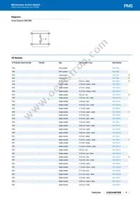 1241.1625.5 Datasheet Page 3