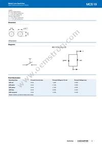 1241.2807 Datasheet Page 3