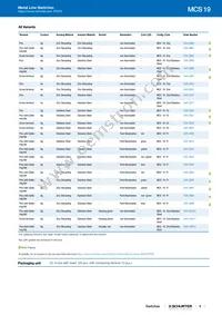 1241.2807 Datasheet Page 5