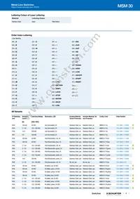 1241.6663.1111000 Datasheet Page 7