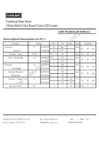 1259-7SURSYGW/S530-A3 Datasheet Page 3