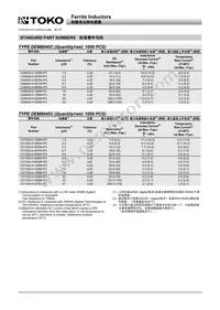 1273AS-H-3R3N=P3 Datasheet Page 2