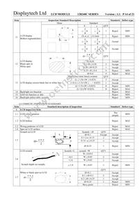 128240C FC BW-3 Datasheet Page 14