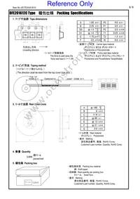 1286AS-H-1R5M=P2 Datasheet Page 6