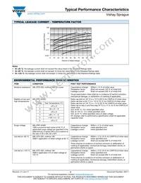 13008-074MESZ Datasheet Page 16