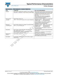 13008-074MESZ Datasheet Page 17