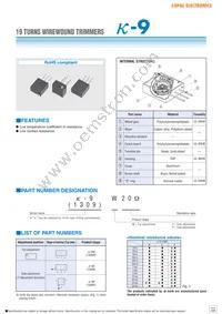 1309X503 Datasheet Cover