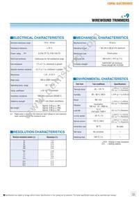 1309X503 Datasheet Page 2