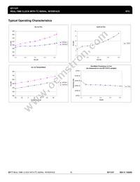 1337DVGI8 Datasheet Page 16