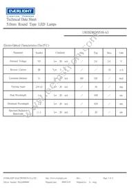 1383SDRD/S530-A3 Datasheet Page 3