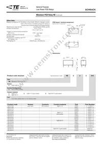 1393217-3 Datasheet Page 2