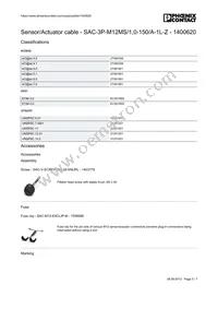 1400620 Datasheet Page 3