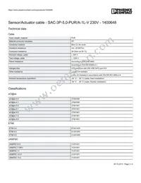 1400648 Datasheet Page 3