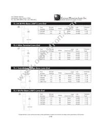 1415 Datasheet Cover