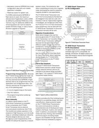 14235R-500 Datasheet Page 4