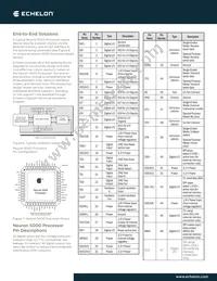 14305R-ES Datasheet Page 5