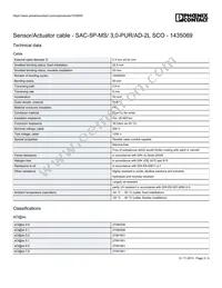 1435069 Datasheet Page 3