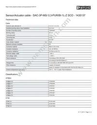 1435137 Datasheet Page 3