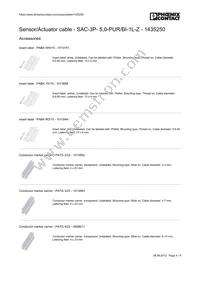 1435250 Datasheet Page 4