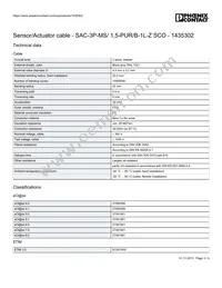 1435302 Datasheet Page 3