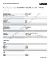 1435315 Datasheet Page 3