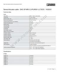 1435331 Datasheet Page 3