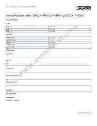 1435331 Datasheet Page 4