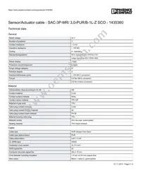 1435360 Datasheet Page 2