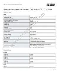 1435360 Datasheet Page 3