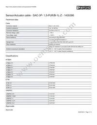 1435386 Datasheet Page 3