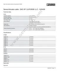 1435409 Datasheet Page 3