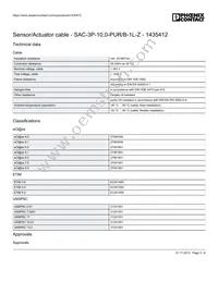 1435412 Datasheet Page 3